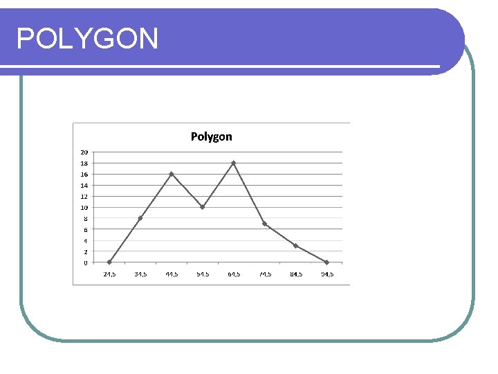 POLYGON 