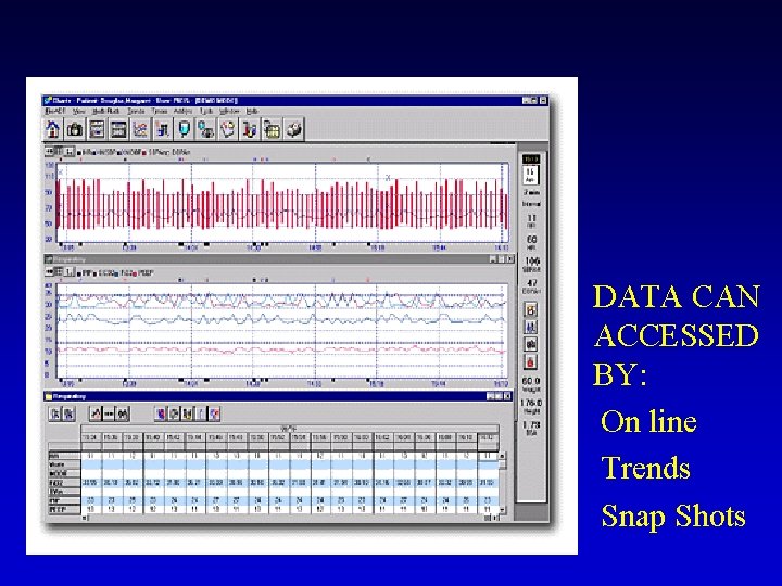 DATA CAN ACCESSED BY: On line Trends Snap Shots 
