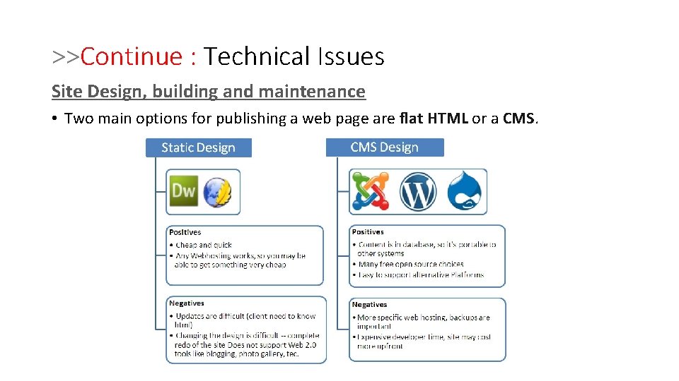 >>Continue : Technical Issues Site Design, building and maintenance • Two main options for