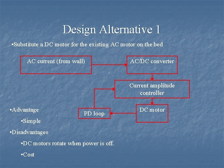 Design Alternative 1 • Substitute a DC motor for the existing AC motor on