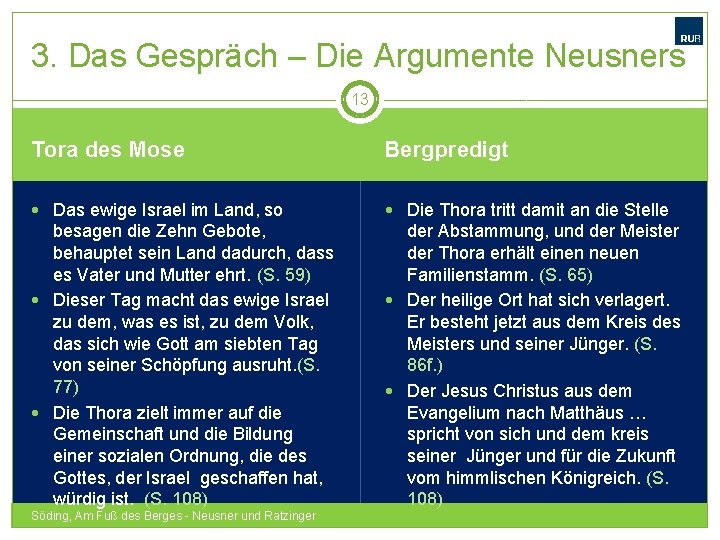 3. Das Gespräch – Die Argumente Neusners 13 Tora des Mose Bergpredigt Das ewige