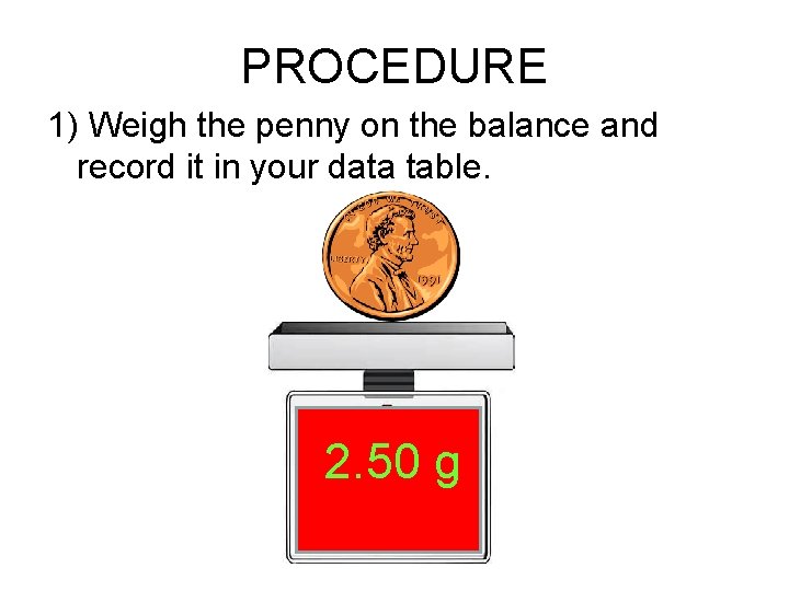 PROCEDURE 1) Weigh the penny on the balance and record it in your data