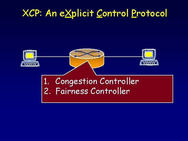 XCP: An e. Xplicit Control Protocol 1. Congestion Controller 2. Fairness Controller 