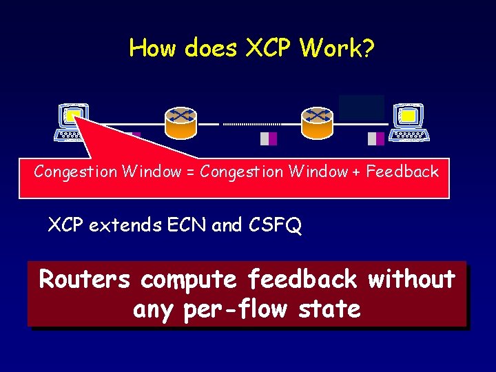 How does XCP Work? Congestion Window = Congestion Window + Feedback XCP extends ECN