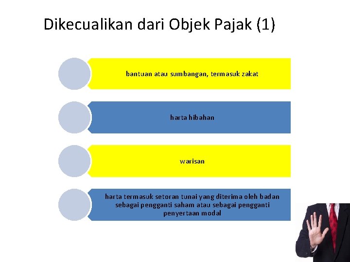 Dikecualikan dari Objek Pajak (1) bantuan atau sumbangan, termasuk zakat harta hibahan warisan harta Dikecualikan dari Objek Pajak (1) bantuan atau sumbangan, termasuk zakat harta hibahan warisan harta