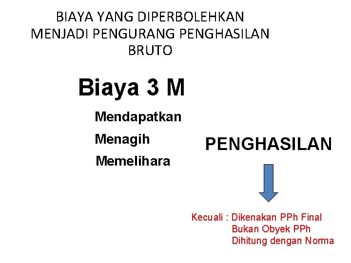 BIAYA YANG DIPERBOLEHKAN MENJADI PENGURANG PENGHASILAN BRUTO Biaya 3 M Mendapatkan Menagih Memelihara PENGHASILAN BIAYA YANG DIPERBOLEHKAN MENJADI PENGURANG PENGHASILAN BRUTO Biaya 3 M Mendapatkan Menagih Memelihara PENGHASILAN