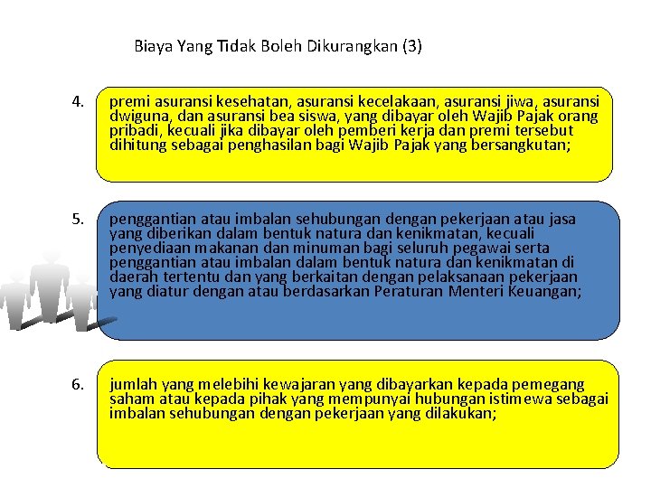 Biaya Yang Tidak Boleh Dikurangkan (3) 4. premi asuransi kesehatan, asuransi kecelakaan, asuransi jiwa,