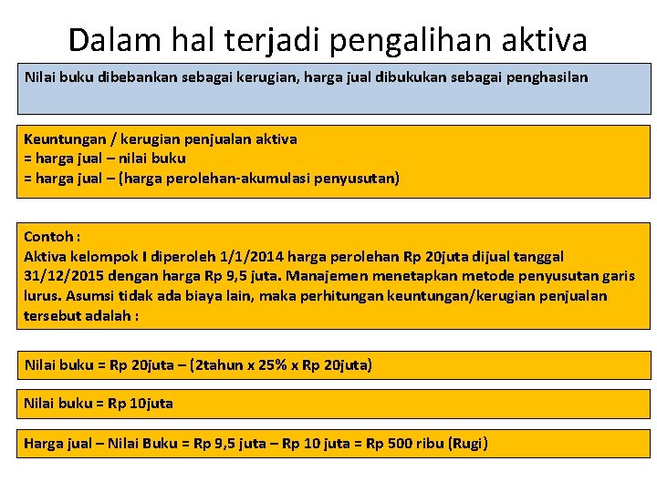 Dalam hal terjadi pengalihan aktiva Nilai buku dibebankan sebagai kerugian, harga jual dibukukan sebagai Dalam hal terjadi pengalihan aktiva Nilai buku dibebankan sebagai kerugian, harga jual dibukukan sebagai