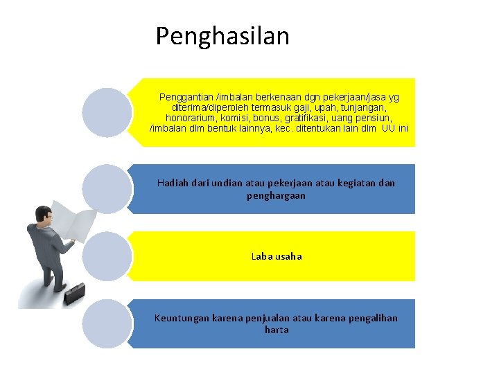 Penghasilan Penggantian /imbalan berkenaan dgn pekerjaan/jasa yg diterima/diperoleh termasuk gaji, upah, tunjangan, honorarium, komisi,