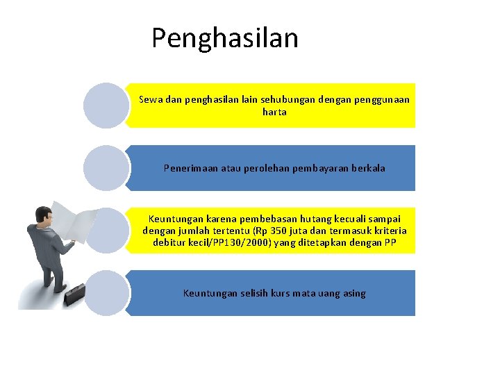 Penghasilan Sewa dan penghasilan lain sehubungan dengan penggunaan harta Penerimaan atau perolehan pembayaran berkala Penghasilan Sewa dan penghasilan lain sehubungan dengan penggunaan harta Penerimaan atau perolehan pembayaran berkala