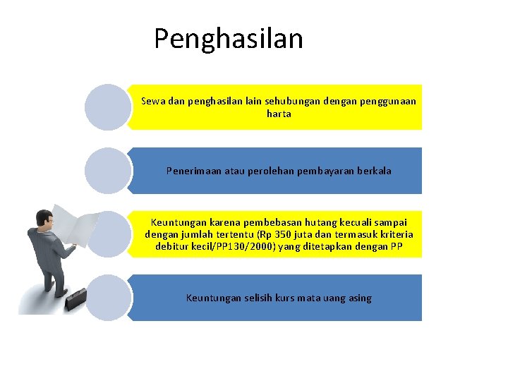 Penghasilan Sewa dan penghasilan lain sehubungan dengan penggunaan harta Penerimaan atau perolehan pembayaran berkala