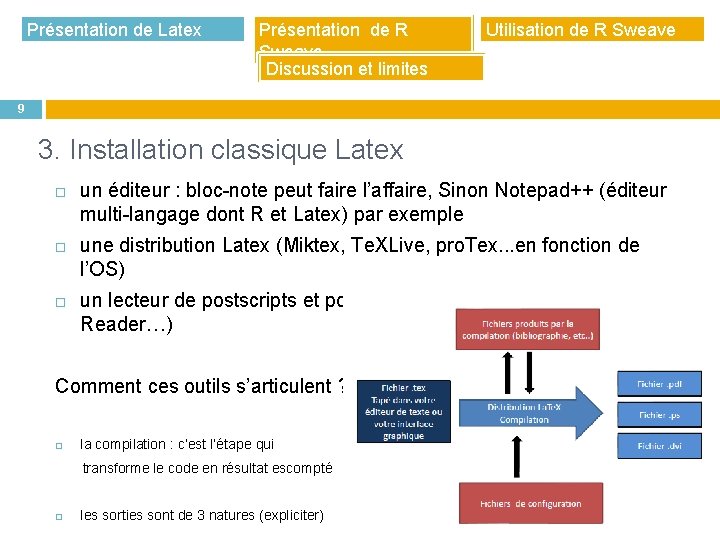 Présentation de Latex Présentation de R Sweave Discussion et limites Utilisation de R Sweave