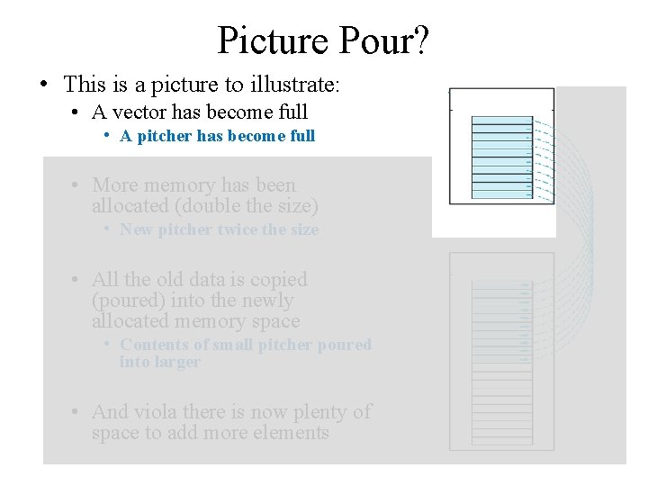 Picture Pour? • This is a picture to illustrate: • A vector has become