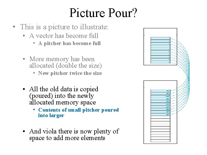 Picture Pour? • This is a picture to illustrate: • A vector has become