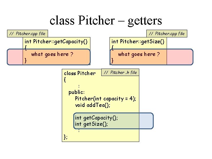 class Pitcher – getters // Pitcher. cpp file int Pitcher: : get. Capacity() {