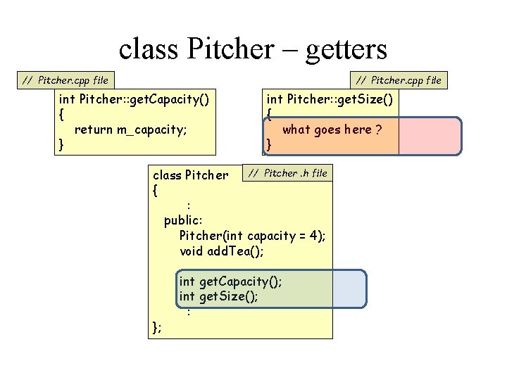 class Pitcher – getters // Pitcher. cpp file int Pitcher: : get. Capacity() {