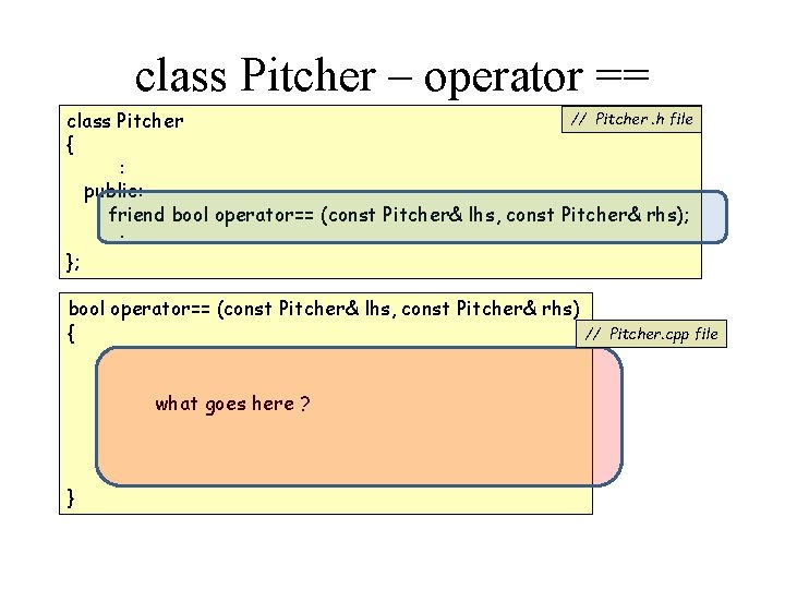 class Pitcher – operator == // Pitcher. h file class Pitcher { : public: