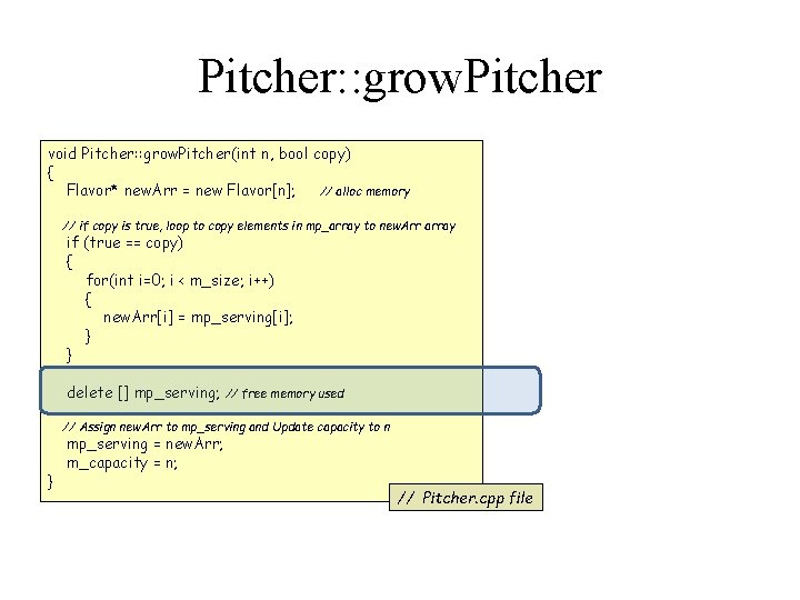 Pitcher: : grow. Pitcher void Pitcher: : grow. Pitcher(int n, bool copy) { Flavor*
