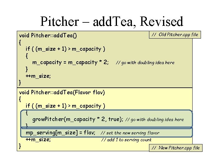 Pitcher – add. Tea, Revised void Pitcher: : add. Tea() { if ( (m_size