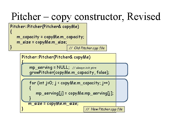 Pitcher – copy constructor, Revised Pitcher: : Pitcher(Pitcher& copy. Me) { m_capacity = copy.