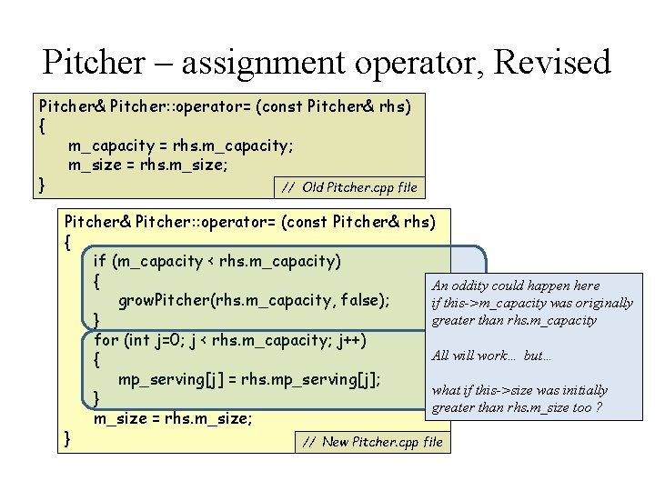 Pitcher – assignment operator, Revised Pitcher& Pitcher: : operator= (const Pitcher& rhs) { m_capacity