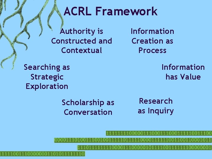 ACRL Framework Authority is Constructed and Contextual Searching as Strategic Exploration Scholarship as Conversation