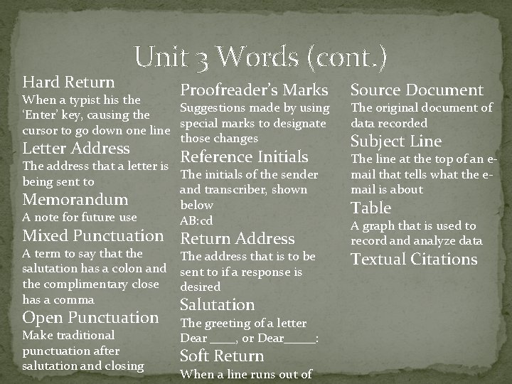 Hard Return Unit 3 Words (cont. ) Proofreader’s Marks When a typist his the