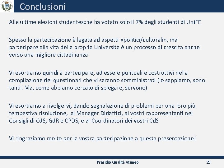 Conclusioni Alle ultime elezioni studentesche ha votato solo il 7% degli studenti di Uni.