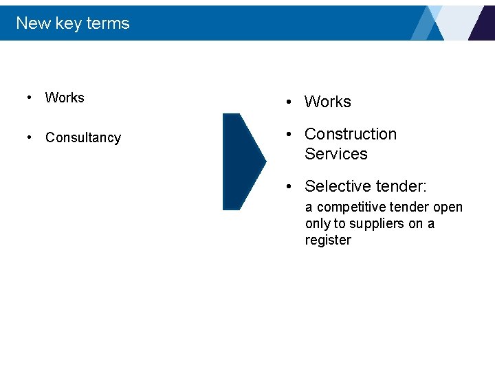 New key terms • Works • Consultancy • Construction Services • Selective tender: a