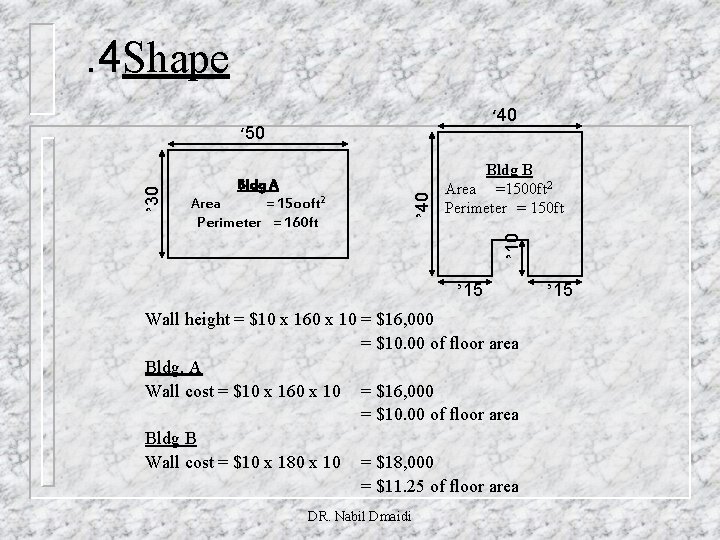 . 4 Shape ’ 40 Bldg B Area =1500 ft 2 Perimeter = 150