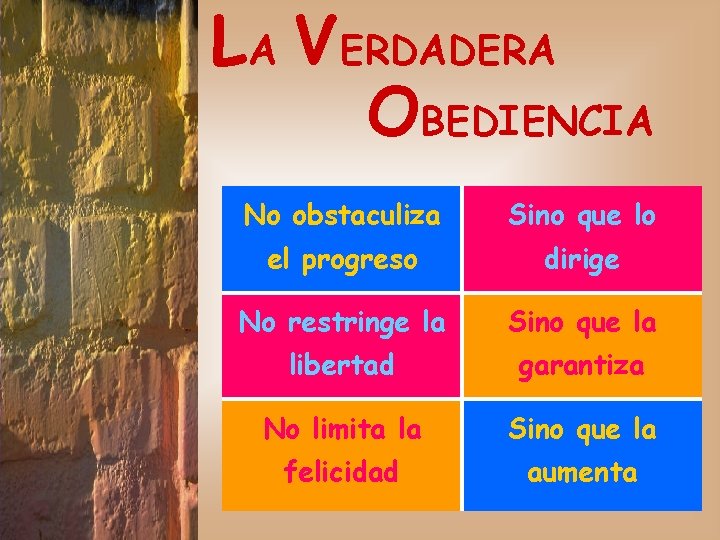 LA VERDADERA OBEDIENCIA No obstaculiza Sino que lo el progreso dirige No restringe la