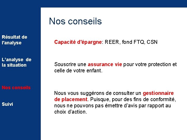 Nos conseils Résultat de l'analyse L’analyse de la situation Capacité d'épargne: REER, fond FTQ,