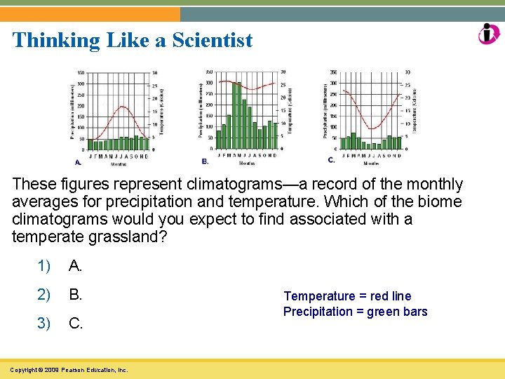 Thinking Like a Scientist These figures represent climatograms—a record of the monthly averages for