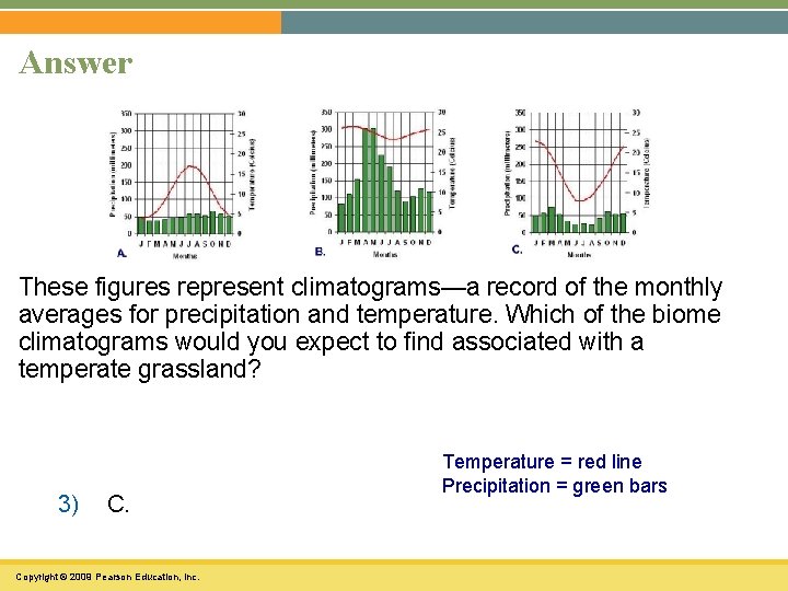 Answer These figures represent climatograms—a record of the monthly averages for precipitation and temperature.