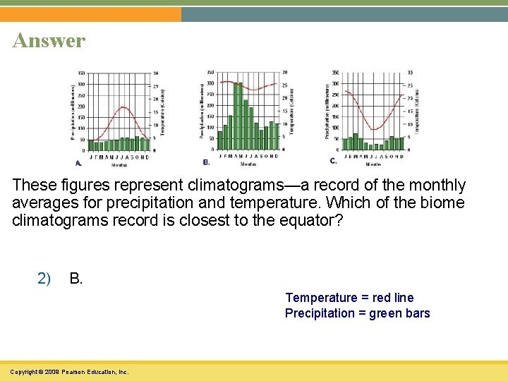Answer These figures represent climatograms—a record of the monthly averages for precipitation and temperature.