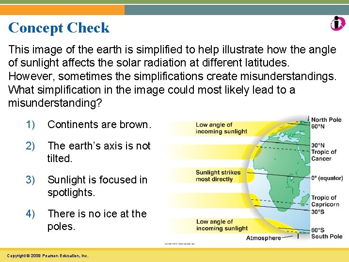 Concept Check This image of the earth is simplified to help illustrate how the