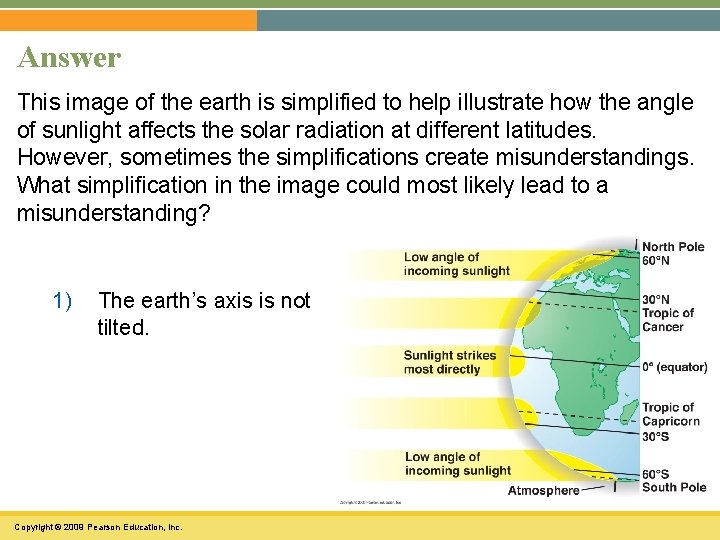 Answer This image of the earth is simplified to help illustrate how the angle