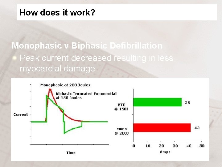 How does it work? Monophasic v Biphasic Defibrillation Peak current decreased resulting in less