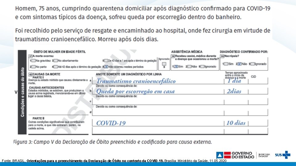 Fonte: BRASIL, Orientações para o preenchimento da Declaração de Óbito no contexto da COVID-19.