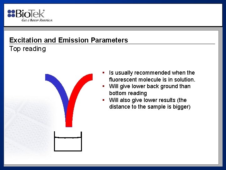 Excitation and Emission Parameters Top reading § Is usually recommended when the fluorescent molecule