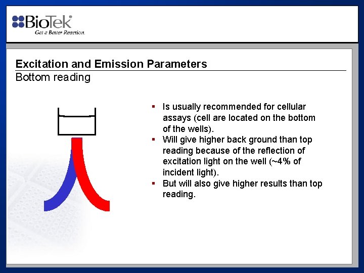 Excitation and Emission Parameters Bottom reading § Is usually recommended for cellular assays (cell