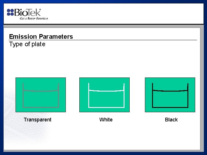 Emission Parameters Type of plate Transparent White Black 