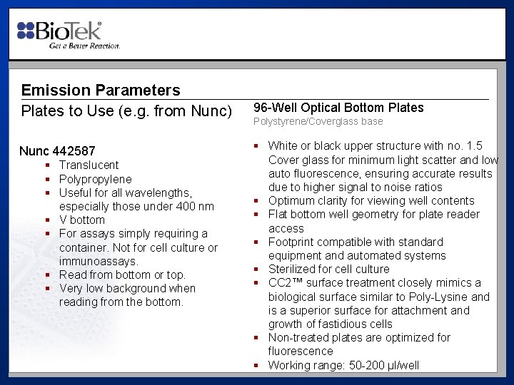 Emission Parameters Plates to Use (e. g. from Nunc) Nunc 442587 § Translucent §