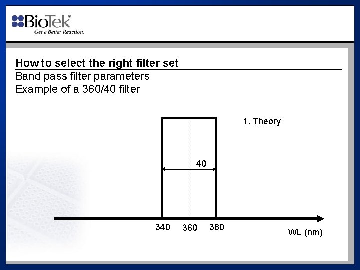 How to select the right filter set Band pass filter parameters Example of a