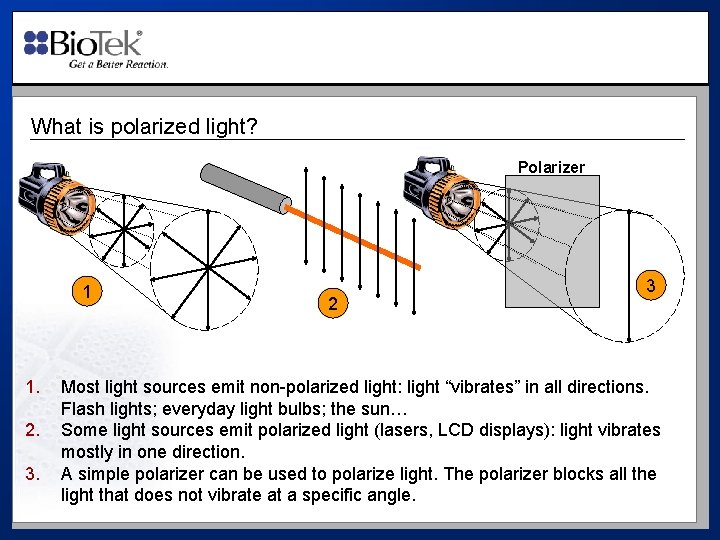 What is polarized light? Polarizer 1 1. 2. 3. 2 3 Most light sources
