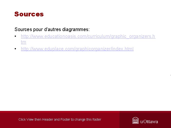 Sources pour d’autres diagrammes: • http: //www. educationoasis. com/curriculum/graphic_organizers. h tm • http: //www.