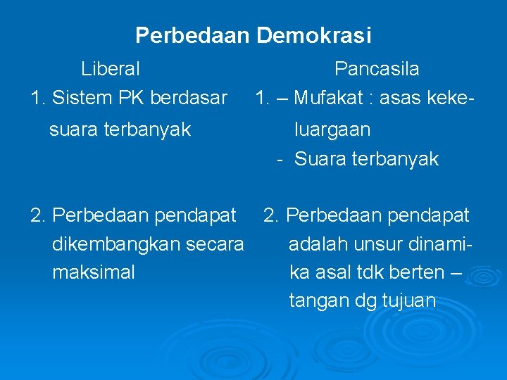 Perbedaan Demokrasi Liberal 1. Sistem PK berdasar suara terbanyak Pancasila 1. – Mufakat :
