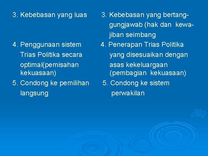 3. Kebebasan yang luas 4. Penggunaan sistem Trias Politika secara optimal(pemisahan kekuasaan) 5. Condong