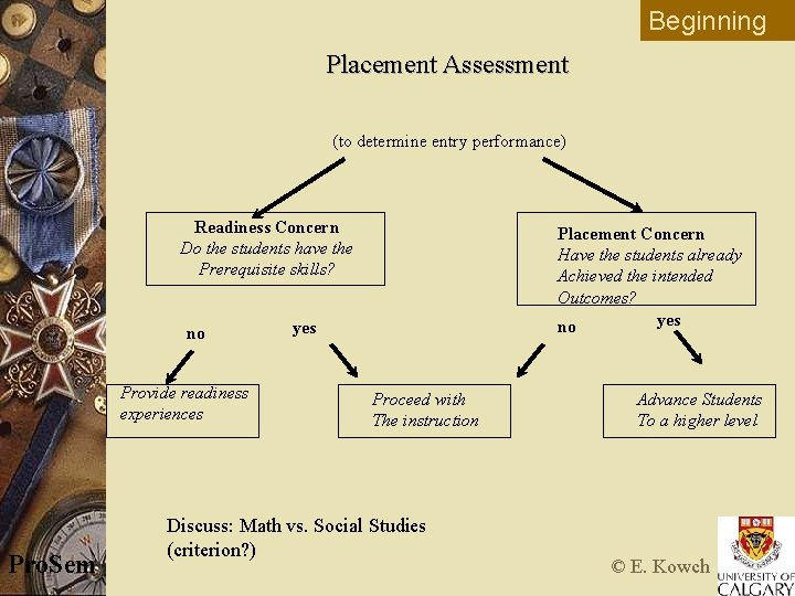 Beginning Placement Assessment (to determine entry performance) Readiness Concern Do the students have the