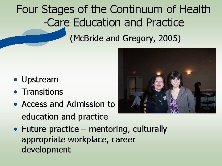 Four Stages of the Continuum of Health -Care Education and Practice (Mc. Bride and